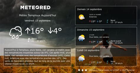 Temploux, Namur, Belgique : météo horaire 